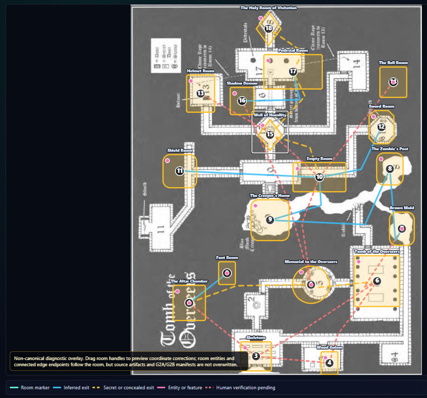 Map import